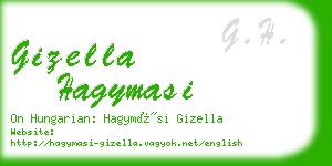 gizella hagymasi business card